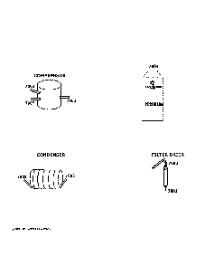 Lokring connectors Diagram and Parts List for ZDBR240NDBS  General Electric Wine and Beverage Cooler
