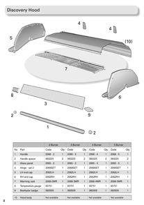 HOOD DRAWING Diagram and Parts List for BEFDISCOVERY  General Electric Grill
