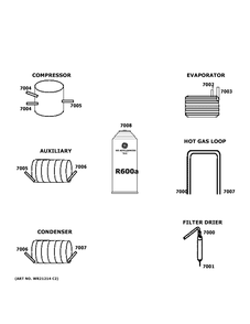 Lokring Connectors Diagram and Parts List for GLE12HSPBRSS  General Electric Refrigerator