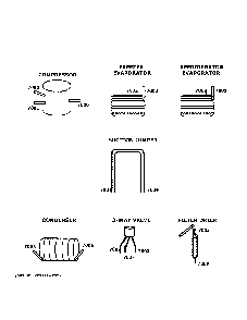Lokring connectors Diagram and Parts List for CFE28TP4MFW2  General Electric Refrigerator