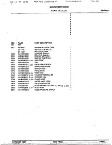 Backsplash Page 2 Diagram and Parts List for SIG60100T0WG  General Electric Washer