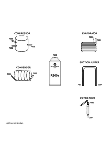 Lokring Connectors 1 Diagram and Parts List for GBE21DGKURBB  General Electric Refrigerator