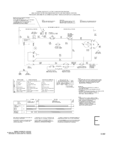 WIRING Diagram and Parts List for BEF221CAS2  General Electric Dryer