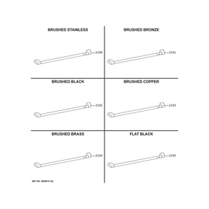 Cafe Customization Diagram and Parts List for CDD220P3W0D1  General Electric Dishwasher