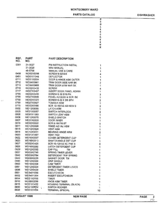 Escutcheon And Door Assy Page 2 Diagram and Parts List for SIG1480A66WH  General Electric Dishwasher