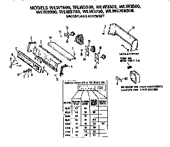 Backsplash Diagram and Parts List for WLW3600PD  Hotpoint Washer