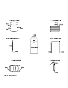Lokring Connectors Diagram and Parts List for GIE18GTNGRBB  General Electric Refrigerator