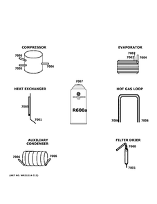 Lokring Connectors Diagram and Parts List for FUF21DLREWW  General Electric Refrigerator
