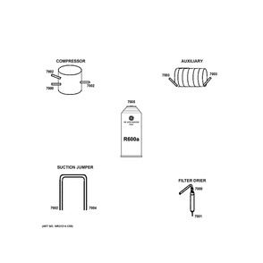 Lokring Connectors Diagram and Parts List for PPV10R5YRBSS  General Electric Refrigerator
