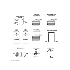 Lokring Connectors Diagram and Parts List for PHD23BYWBFS  General Electric Refrigerator