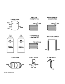 Lokring Connectors Diagram and Parts List for PAE28BYTBFS  General Electric Refrigerator