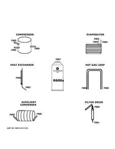 Lokring Connectors Diagram and Parts List for FUF21SMRDWW  General Electric Refrigerator