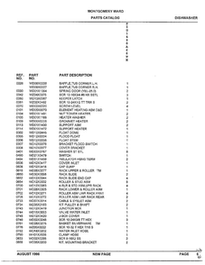 Dishwasher Body Parts Page 2 Diagram and Parts List for SIG1480A66WH  General Electric Dishwasher