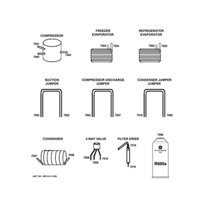 Lokring Connectors Diagram and Parts List for CIC36RP2VDS1  General Electric Refrigerator