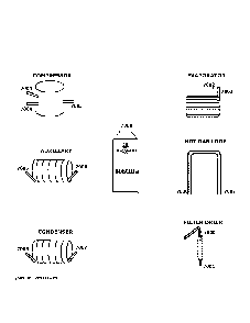 Lokring connectors Diagram and Parts List for GLE12HSPARSS  General Electric Refrigerator