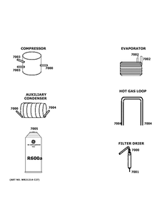 Lokring Connectors Diagram and Parts List for GPE12FGKEWW  General Electric Refrigerator