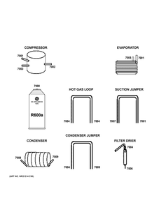 Lokring Connectors Diagram and Parts List for ZIF361NPRCII  General Electric Refrigerator