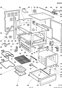 CHASSIS Diagram and Parts List for GRCR3620SW-2  General Electric Range
