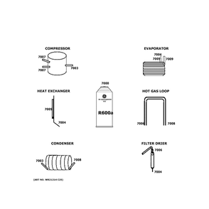 Lokring Connectors Diagram and Parts List for GTS17GSNGRSS  General Electric Refrigerator