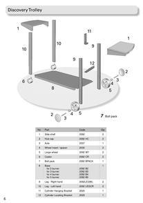 OPEN TROLLY Diagram and Parts List for BEFDISCOVERY  General Electric Grill