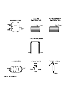 Lokring Connectors Diagram and Parts List for ZWE23PSNCSS  General Electric Refrigerator