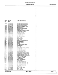 Dishwasher Page 5 Diagram and Parts List for SIG1482A68BA  General Electric Dishwasher