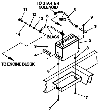 Ev Battery 4.3 Diagram and Parts List for 0047490 (3650293 - 3651545)(2002) Generac Generator