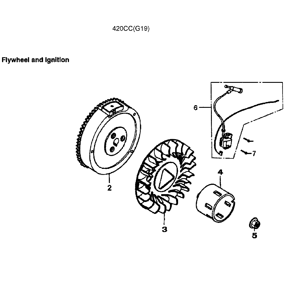 Flywheel/Ign Diagram and Parts List for GP7500E-5943-5  Generac Generator