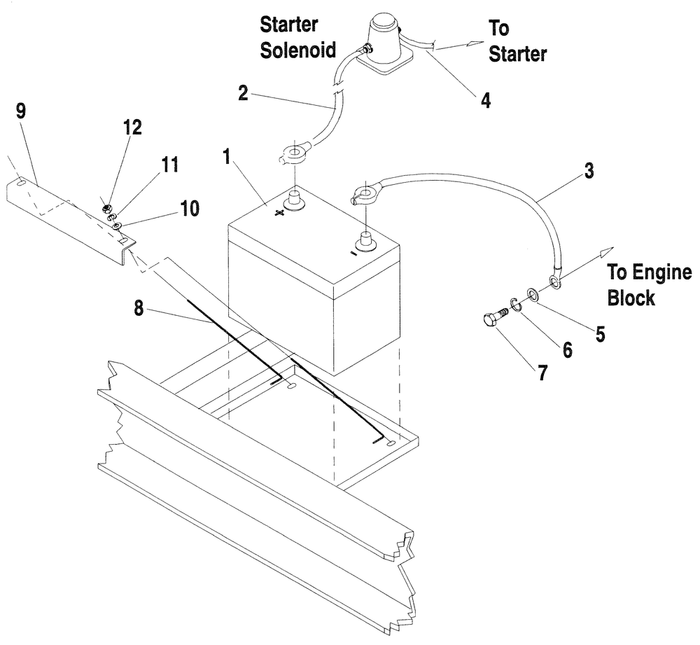 Battery Diagram and Parts List for 0041260 (3167756 - 3214478)(2014) Generac Generator