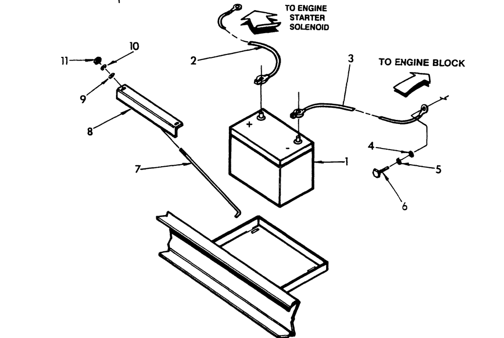Battery Diagram and Parts List for 9324-1  Generac Generator