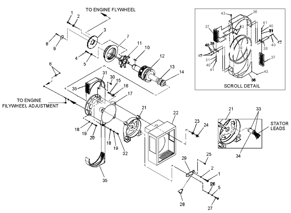 Generator Diagram and Parts List for 0047490 (3650293 - 3651545)(2002) Generac Generator