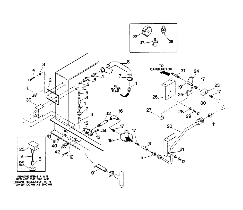 Lp Gas Fuel System Diagram and Parts List for 9657-3  Generac Generator