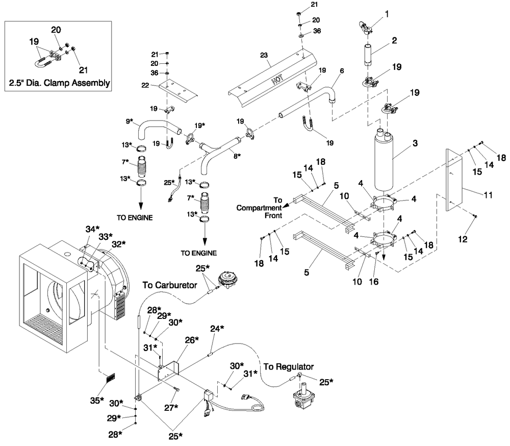 Exhaust Diagram and Parts List for 0047490 (3650293 - 3651545)(2002) Generac Generator