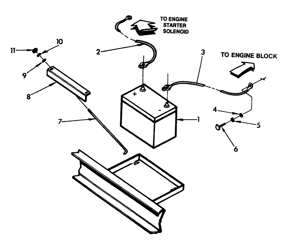 Battery Diagram and Parts List for 9324-4  Generac Generator