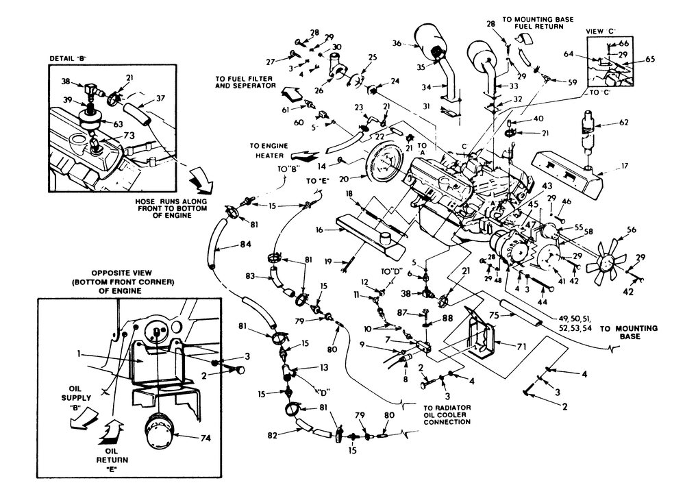 4.3 Liter Engine (Part 2) Diagram and Parts List for 9573-1  Generac Generator