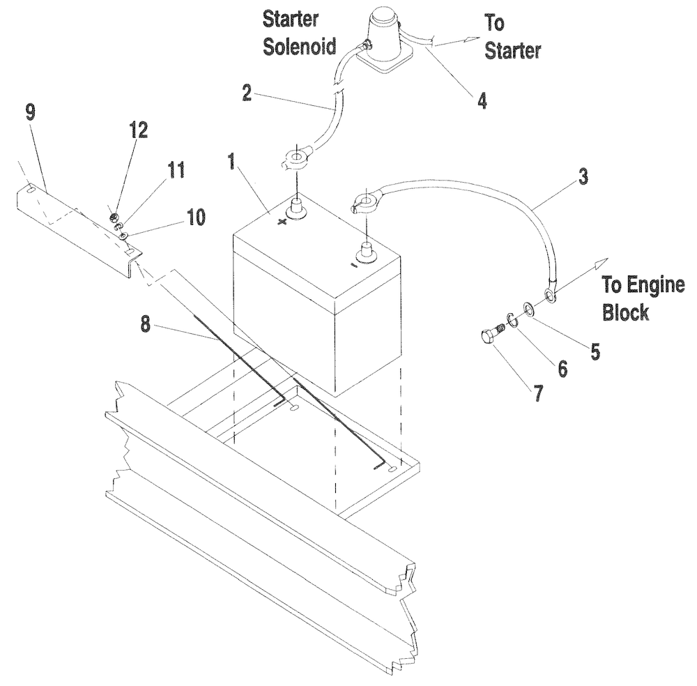 Battery Diagram and Parts List for 0042840 (3197454)(2014) Generac Generator