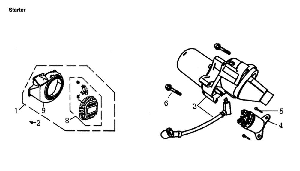 Starter Diagram and Parts List for 005941-3  Generac Generator