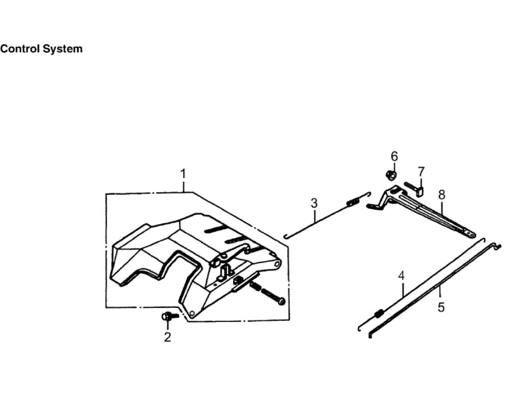 Control System Diagram and Parts List for 005939-6  Generac Generator