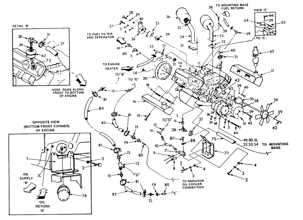 4.3 Liter Engine (Part 2) Diagram and Parts List for 9574-0  Generac Generator
