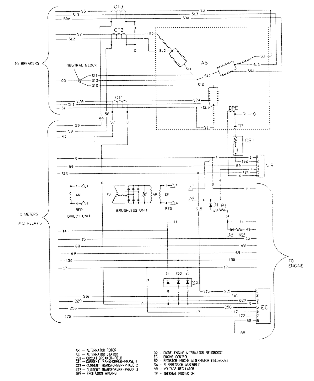 Back Of Control Panel Diagram and Parts List for 9135-3  Generac Generator