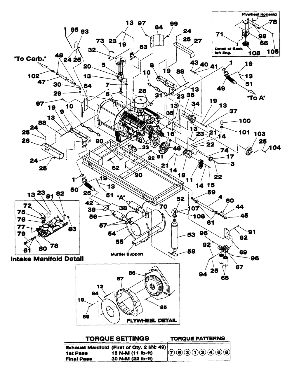 Engine Parts Diagram and Parts List for 4313-0 DG-50 Generac Generator