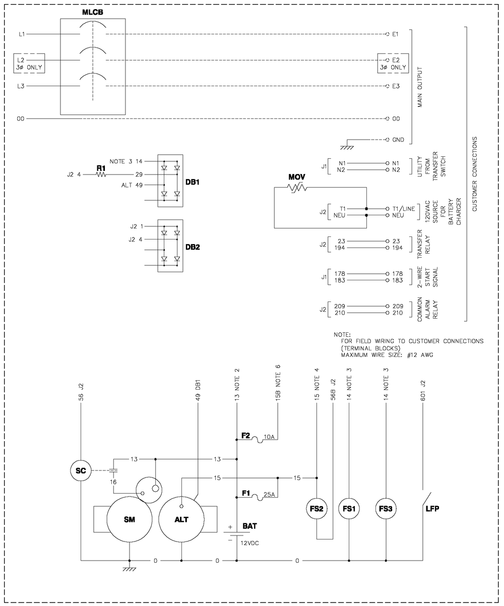 Ev Enclosure C5 Emission Diagram and Parts List for ET08054JVAX (9720704)(2015) Generac Generator