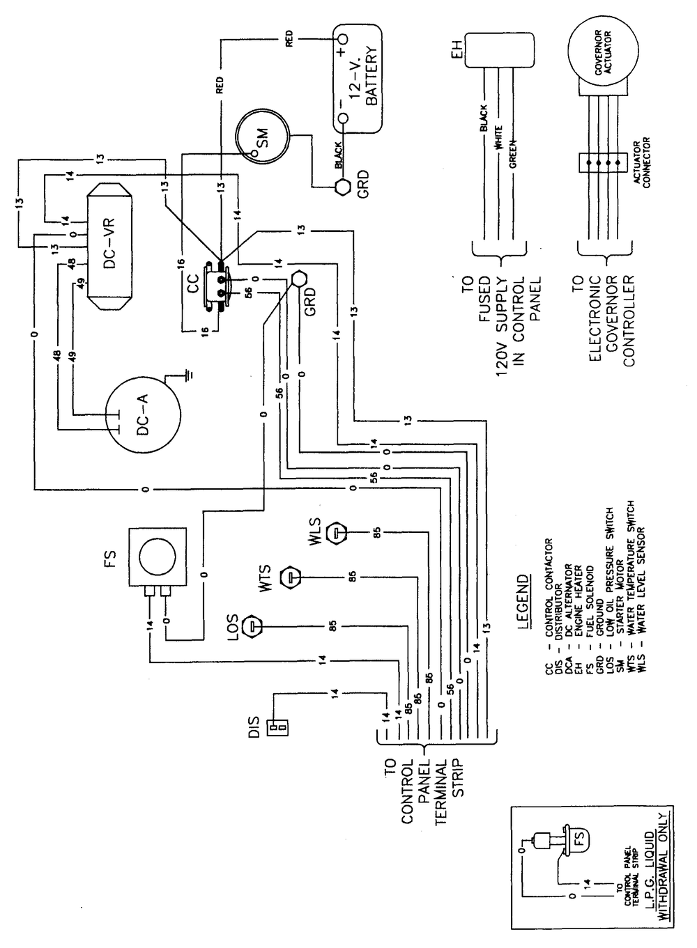 Radiator Diagram and Parts List for 0910-0  Generac Generator