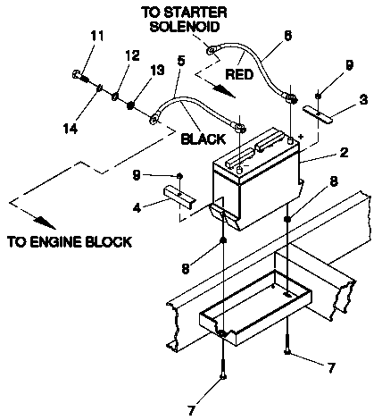 Battery Diagram and Parts List for 0046261 (3622315)(2002) Generac Generator