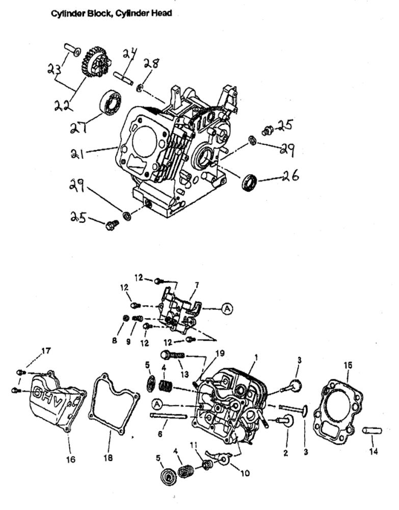 Cylinder Block/Head Diagram and Parts List for GM82  Generac Engine