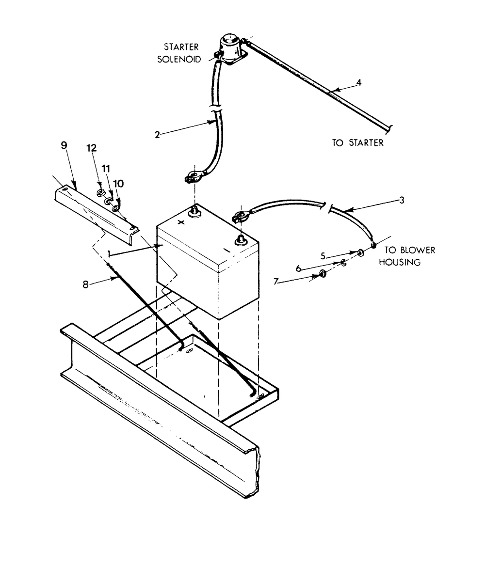 Battery Diagram and Parts List for 9105-2  Generac Generator