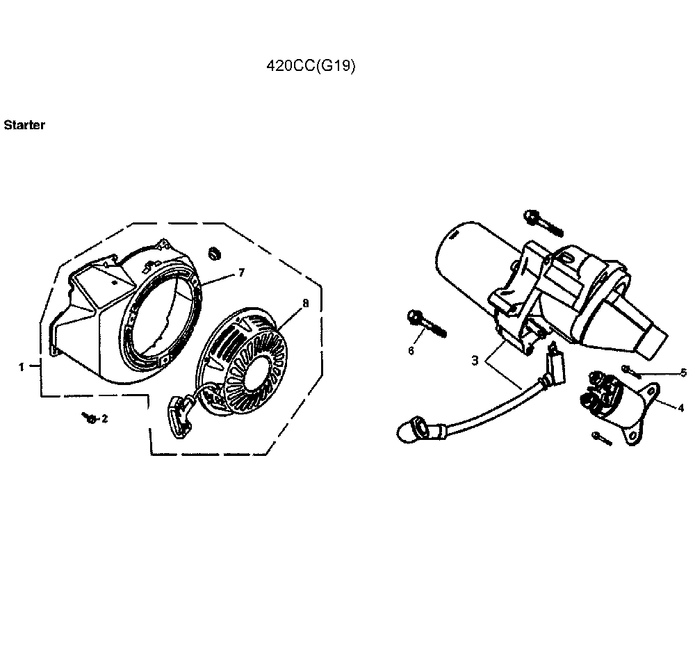 Starter Diagram and Parts List for GP7500E-5943-5  Generac Generator