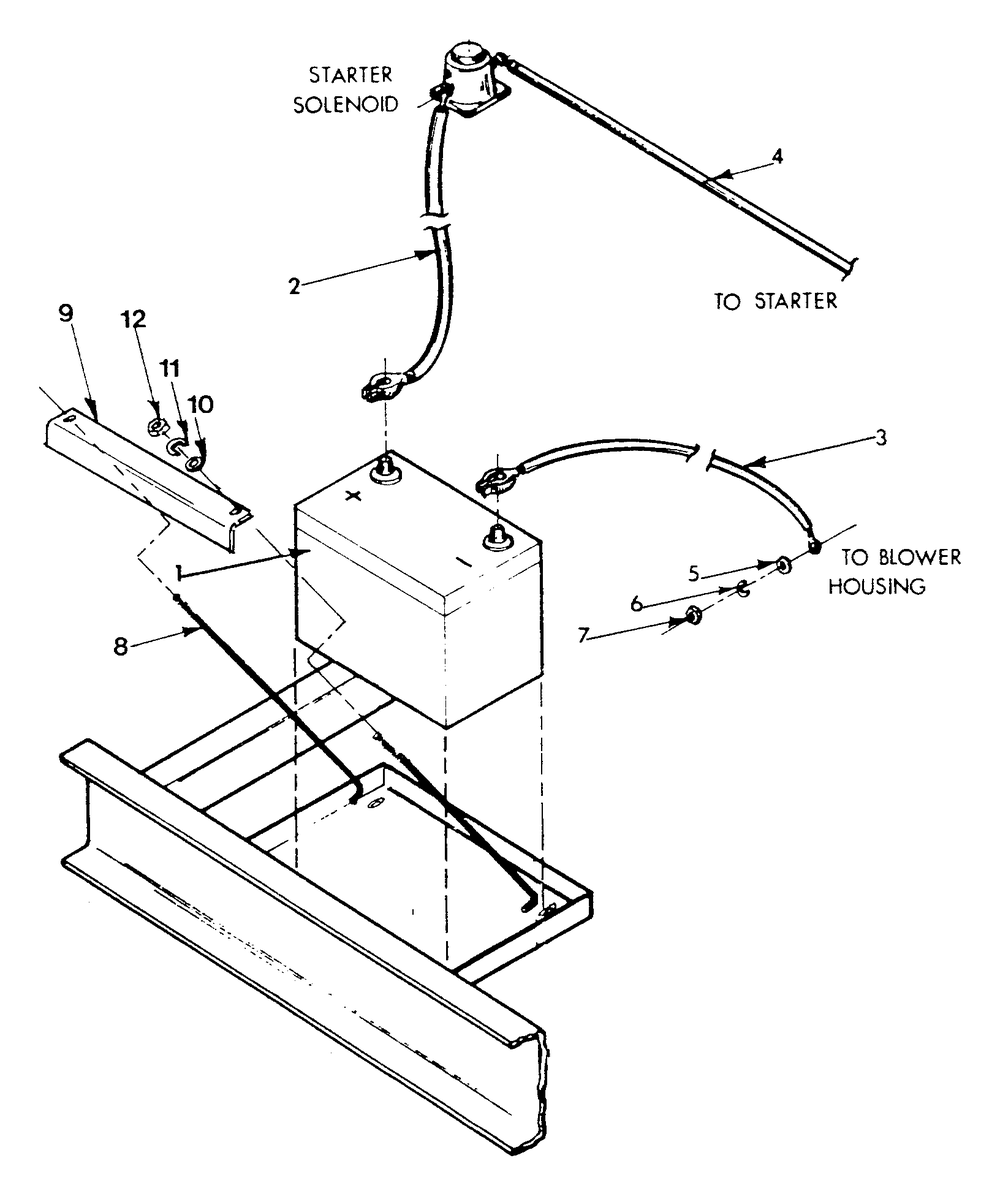 Battery Diagram and Parts List for 9351-1  Generac Generator