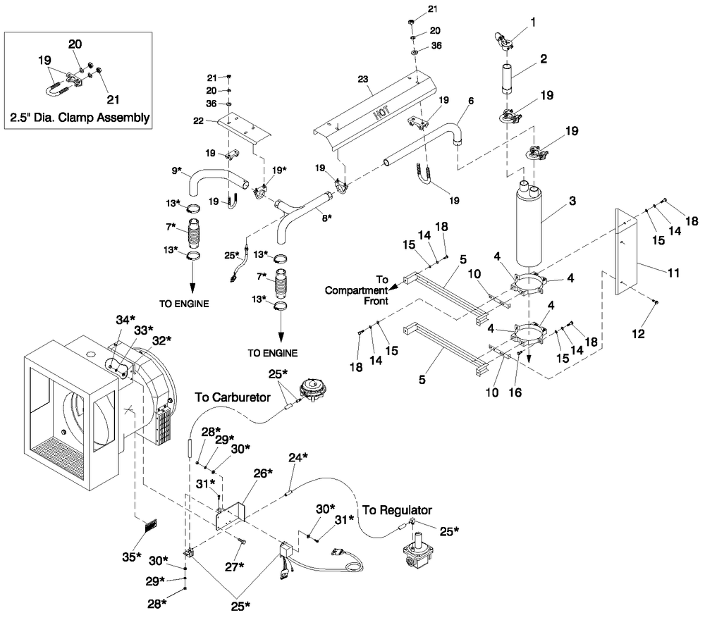 Exhaust Diagram and Parts List for 0047481 (3768061 - 3813080)(2003) Generac Generator