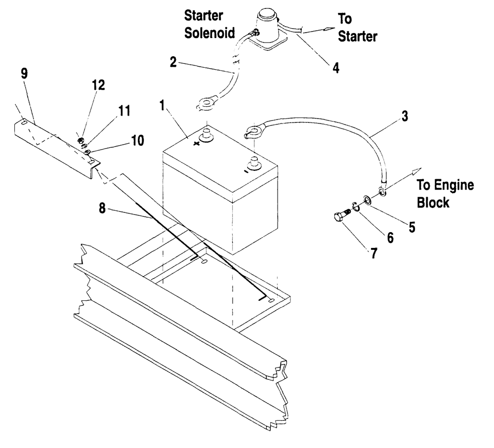Battery Diagram and Parts List for 4092-0  Generac Generator